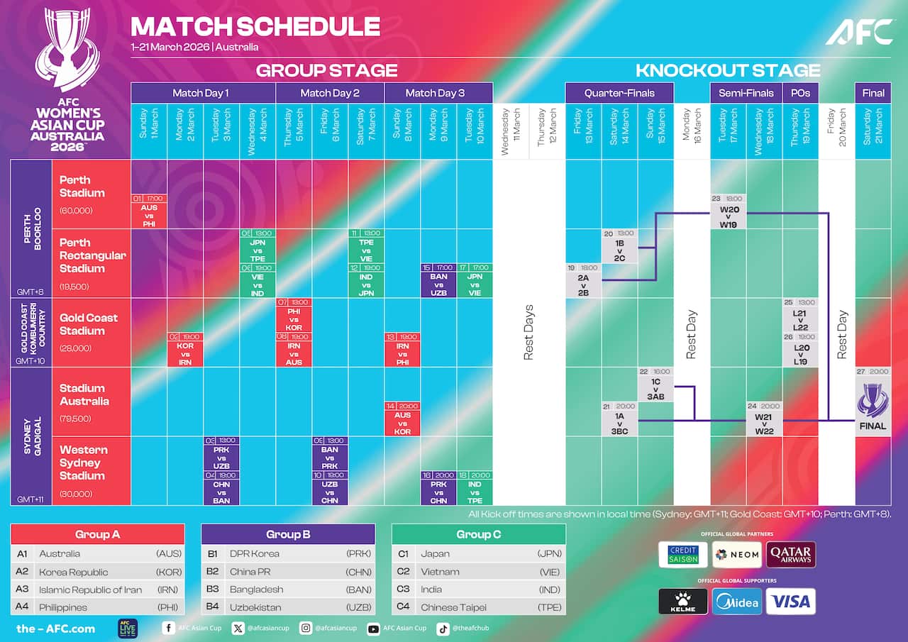 68898d1da34ac5cb9e17634b_Encl - Draw Results & Match Schedule_page-0001.jpg