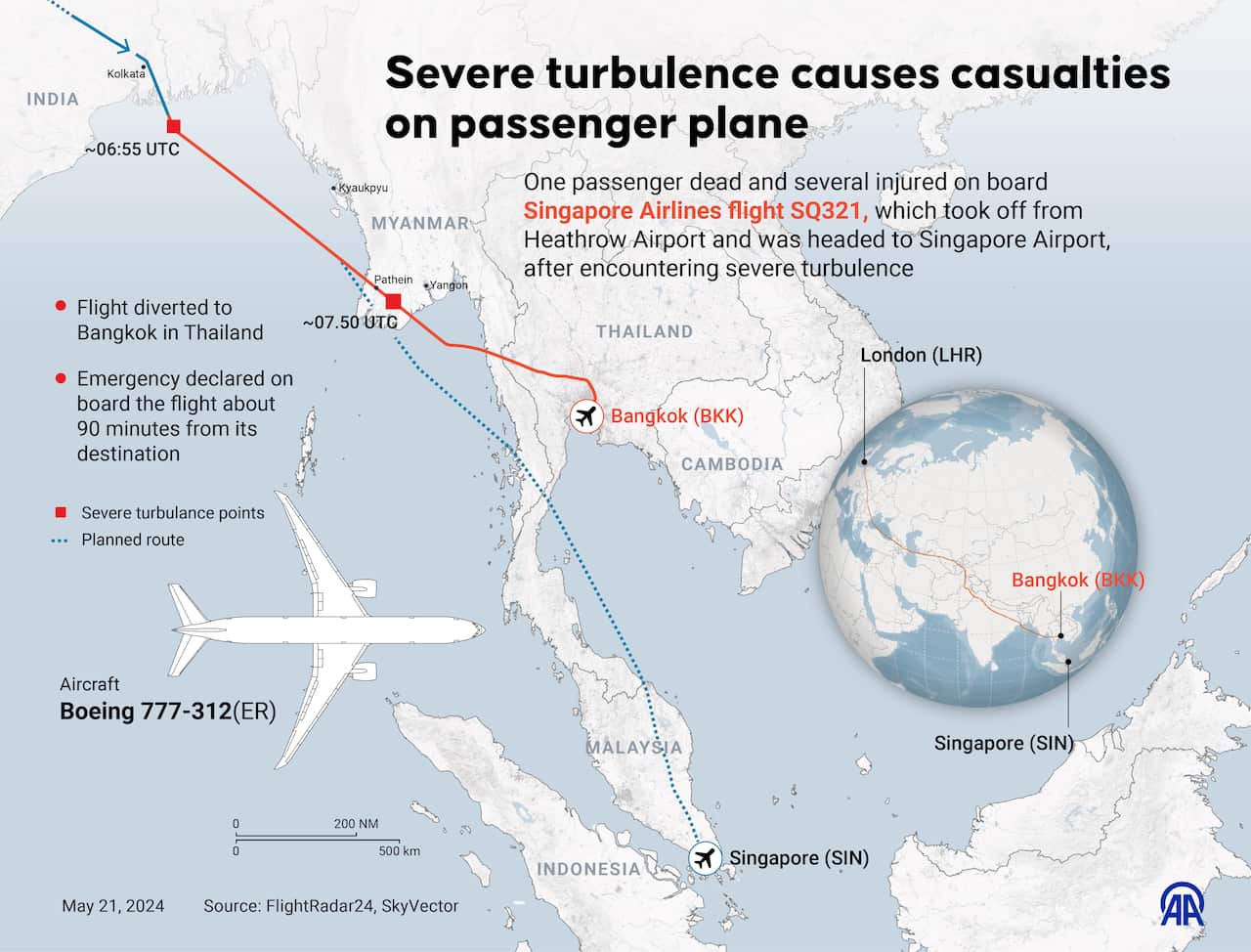 An infographic titled ''Severe turbulence causes casualties on passenger plane".