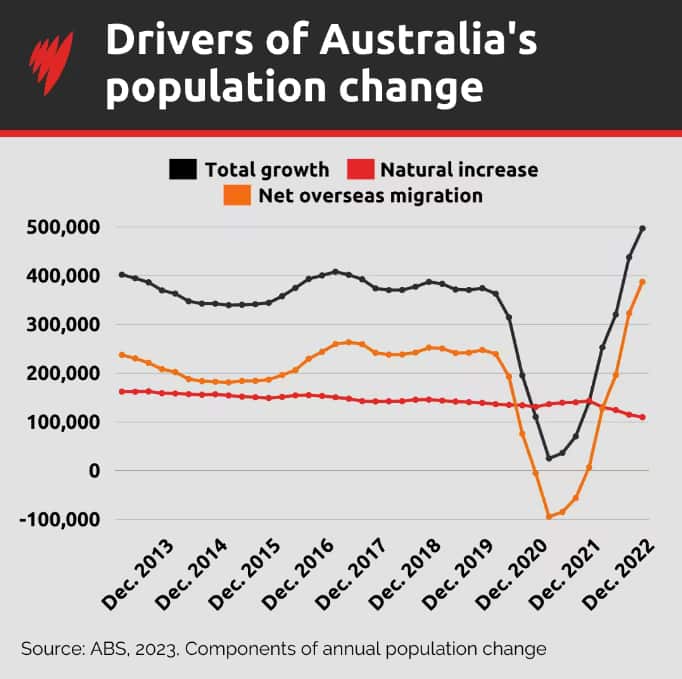 population change.png