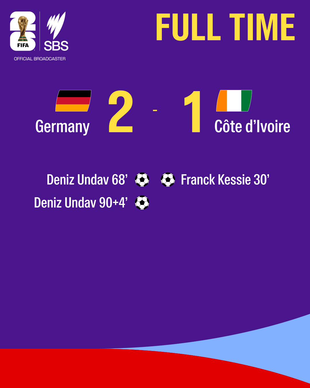 1781999491584-43447e4f-6668-450a-8978-0017f5264bfb-fulltime-Germany-C-ted-Ivoire.png