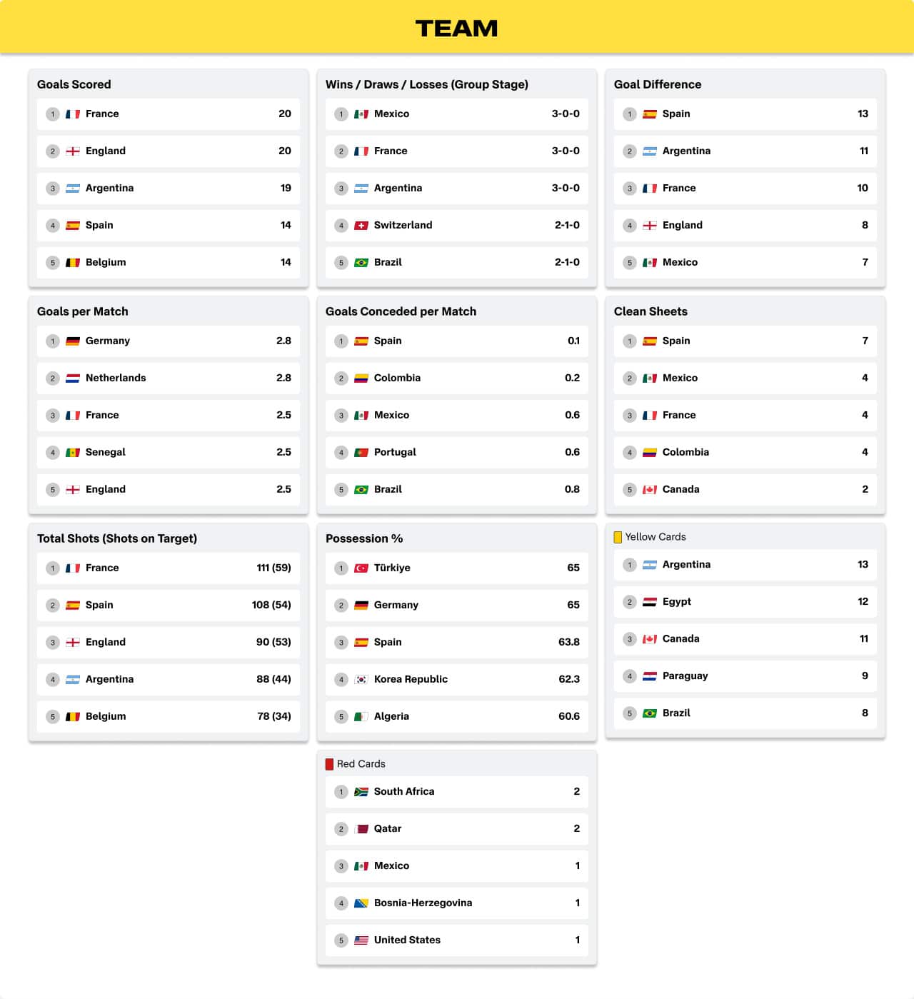 team-stats.jpg