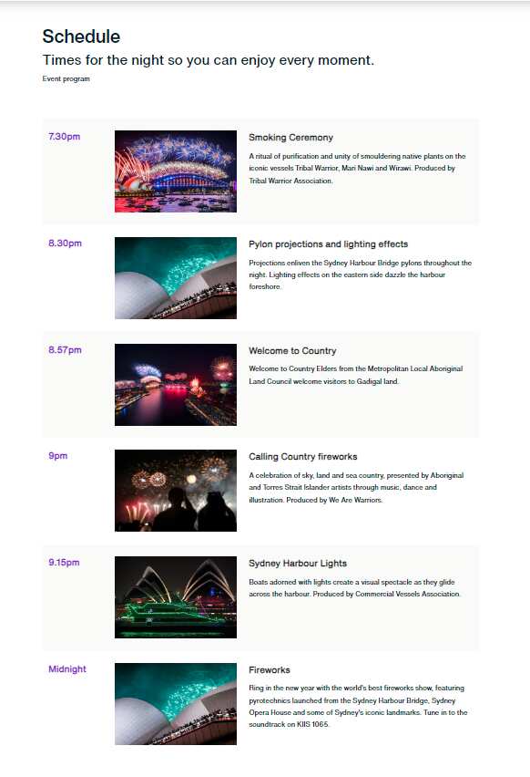 2023年雪梨跨年夜時間表