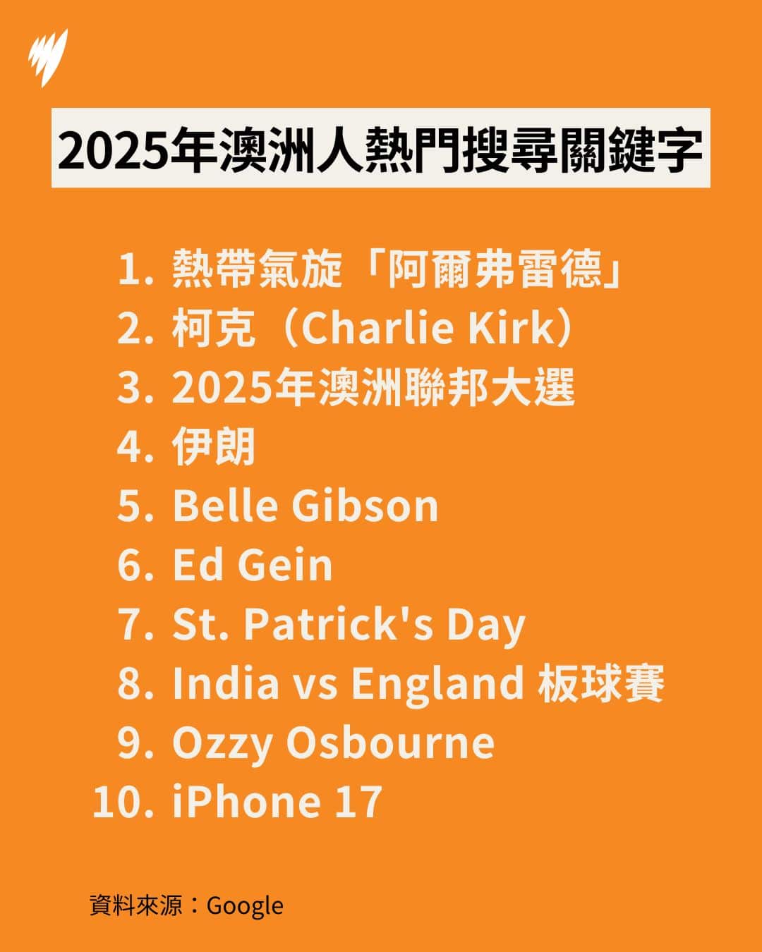 Copy of Image Posts Template (45) (1).jpg