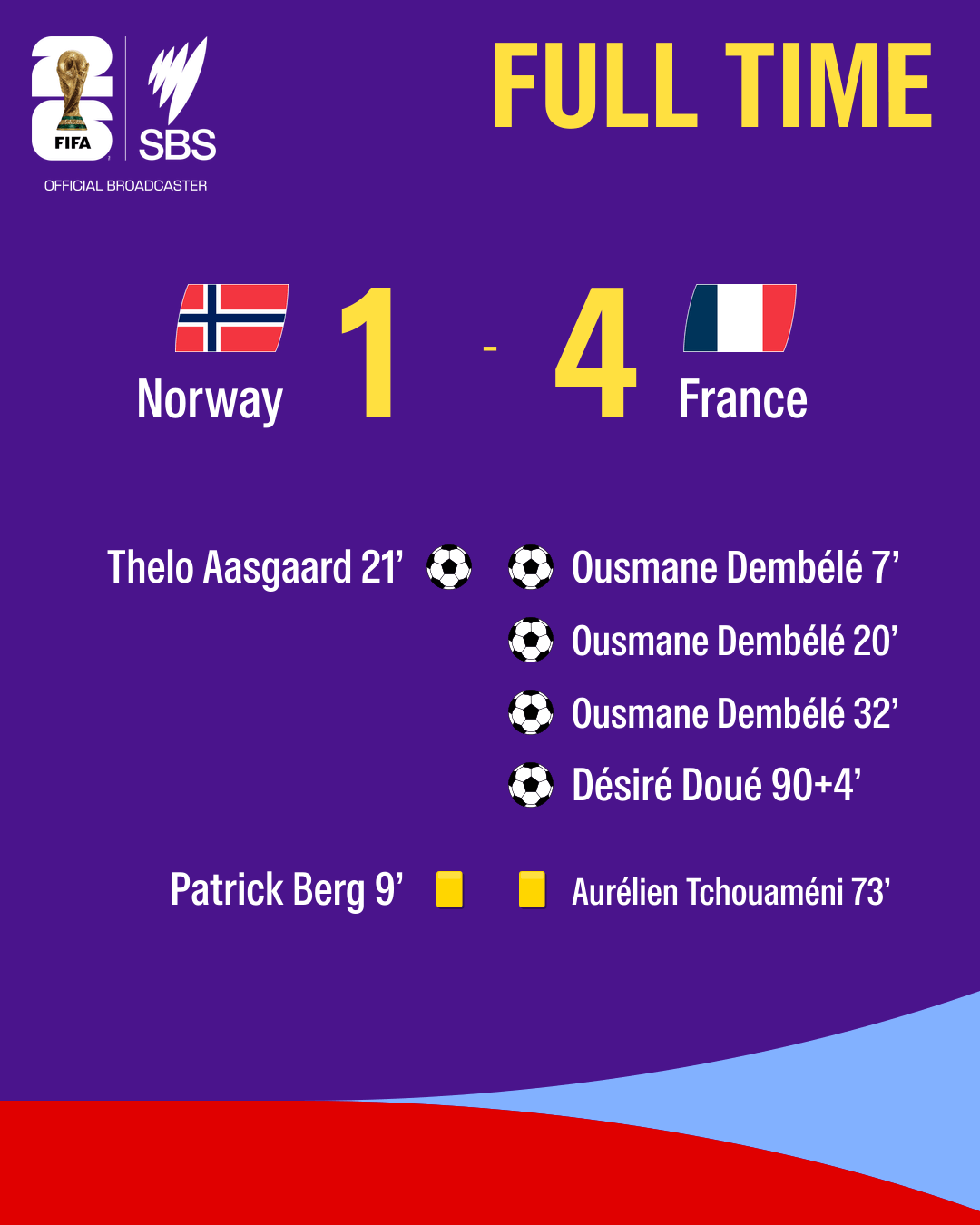 1782510702104-8be46447-1c8b-49ff-8934-87c2526d2a17-fulltime-Norway-France.png