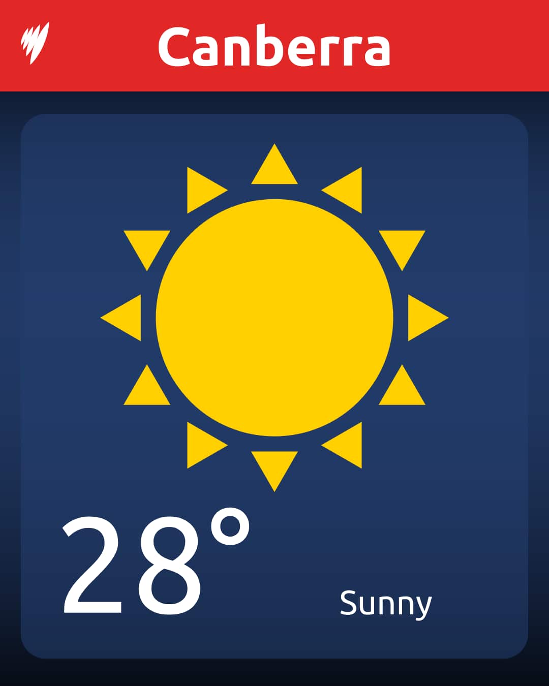 A graphic showing the temperature in Canberra on Christmas Day.