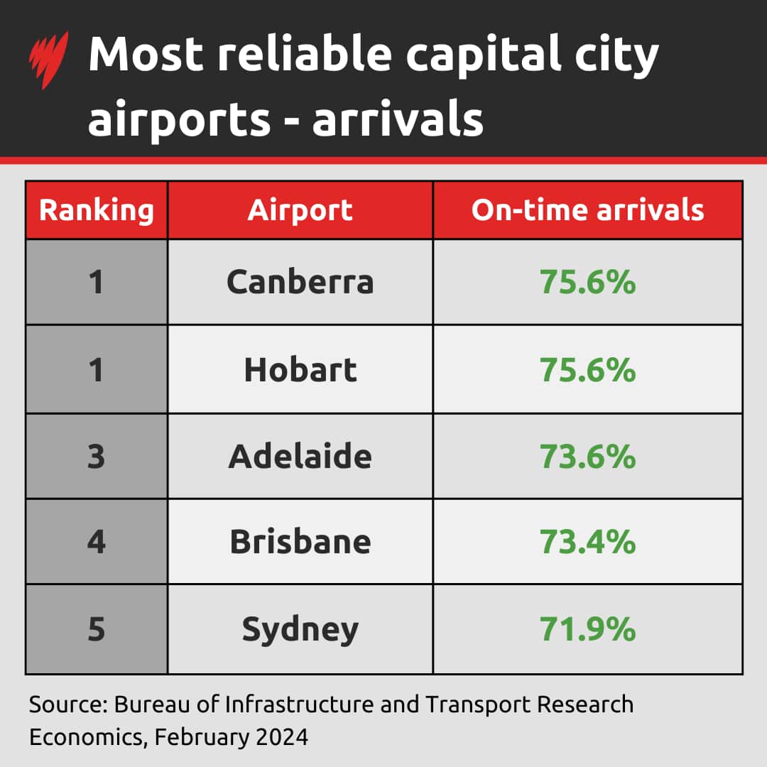 Single Line chart (10).png