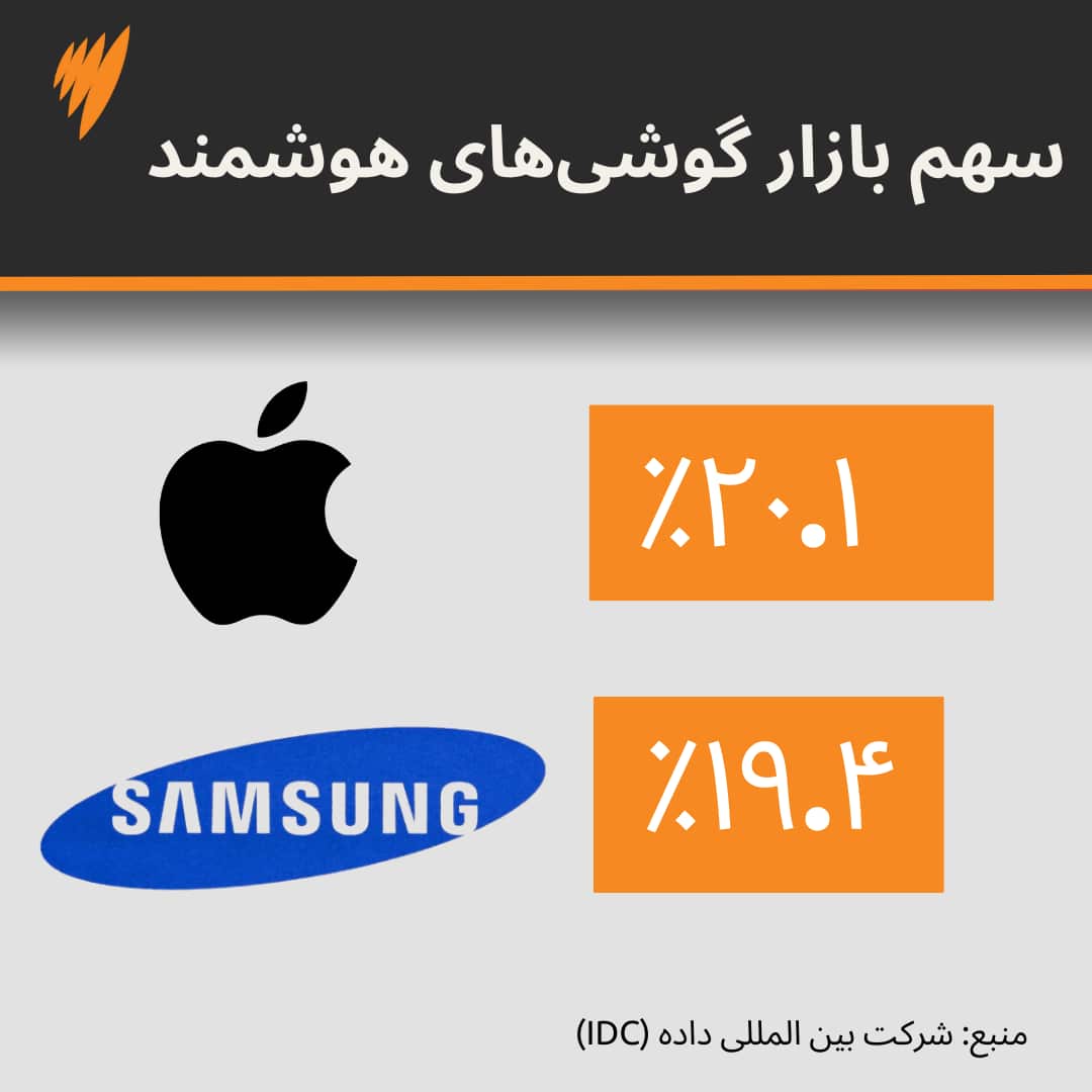 Impact Stats comparison.png