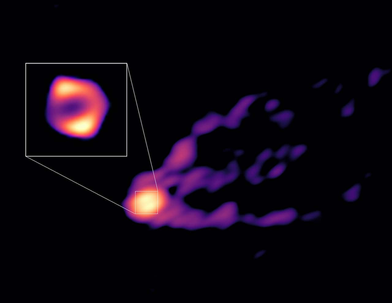 Black hole research