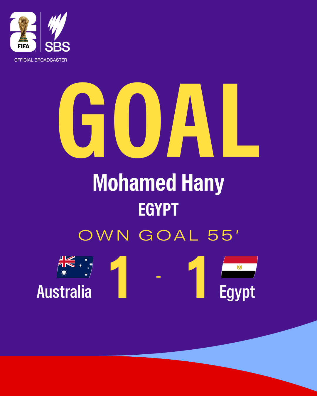 A colourful graphic showing a scorecard from Australia v Egypt at the 2026 World Cup.