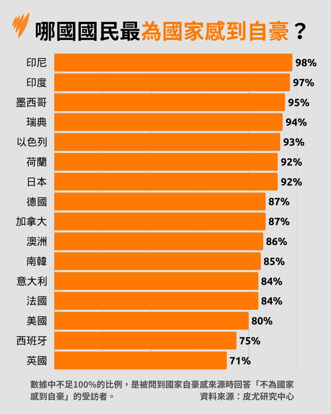 Chinese Template.png