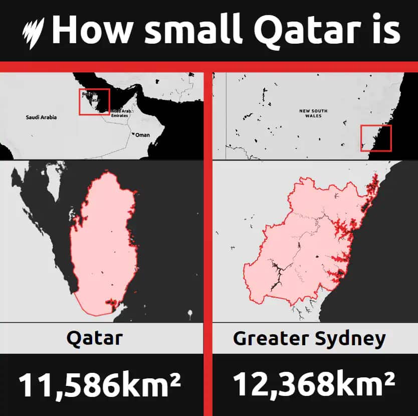 qatarsize-v1.jpg