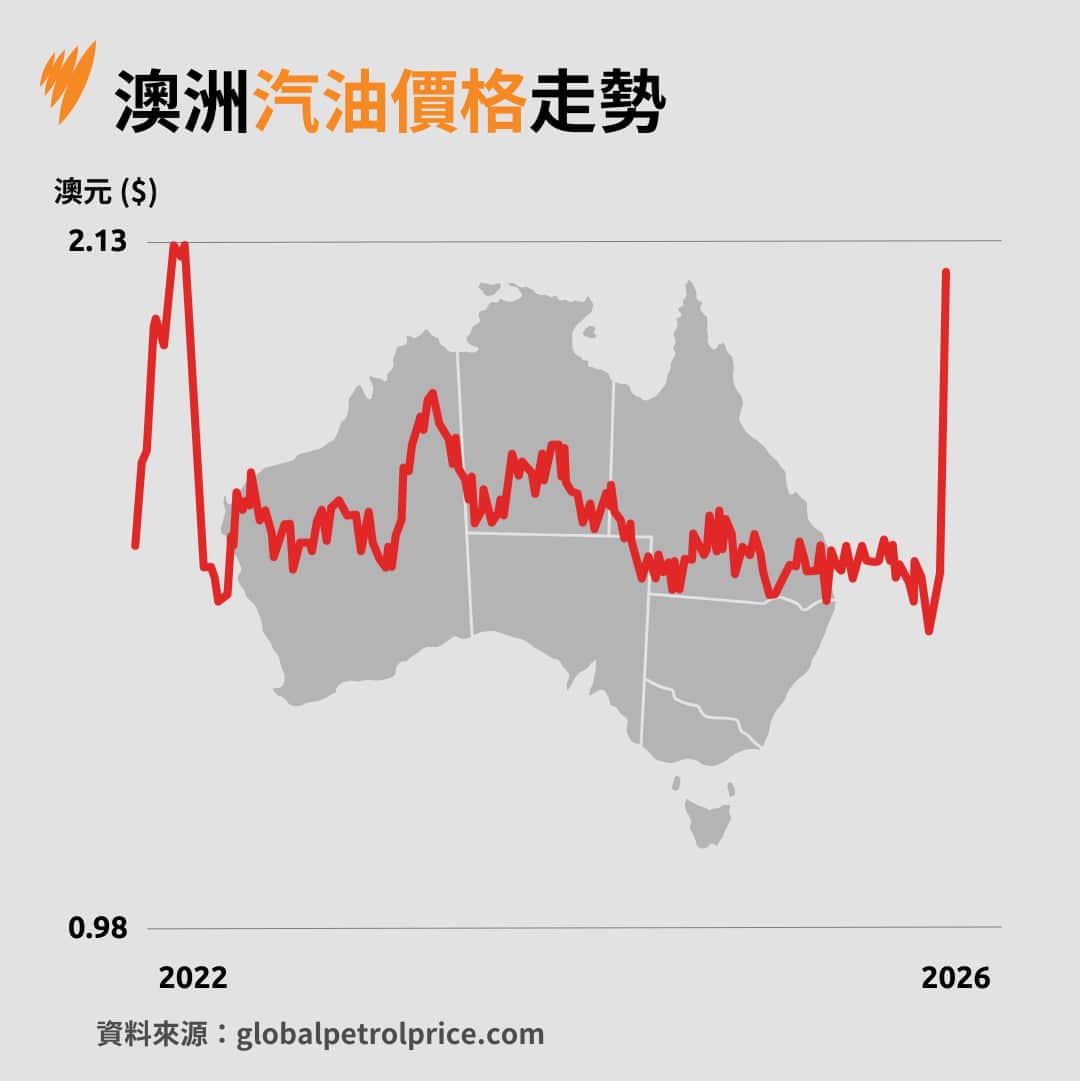 NACA Template (2).png