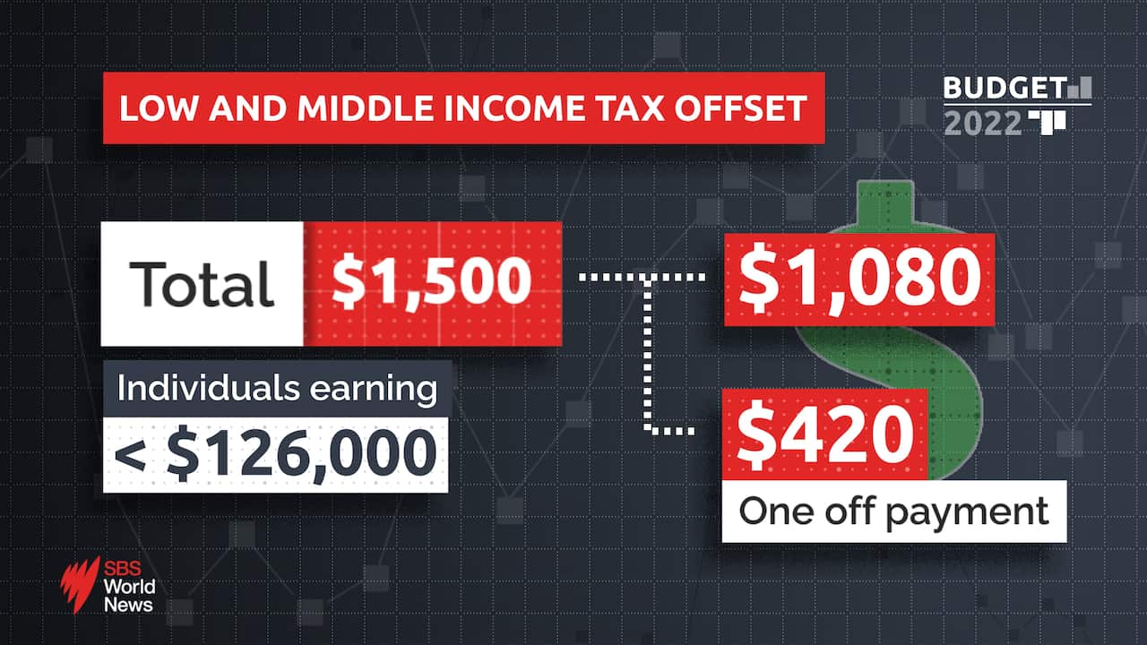 GFX 290322 LMITO Still.jpg