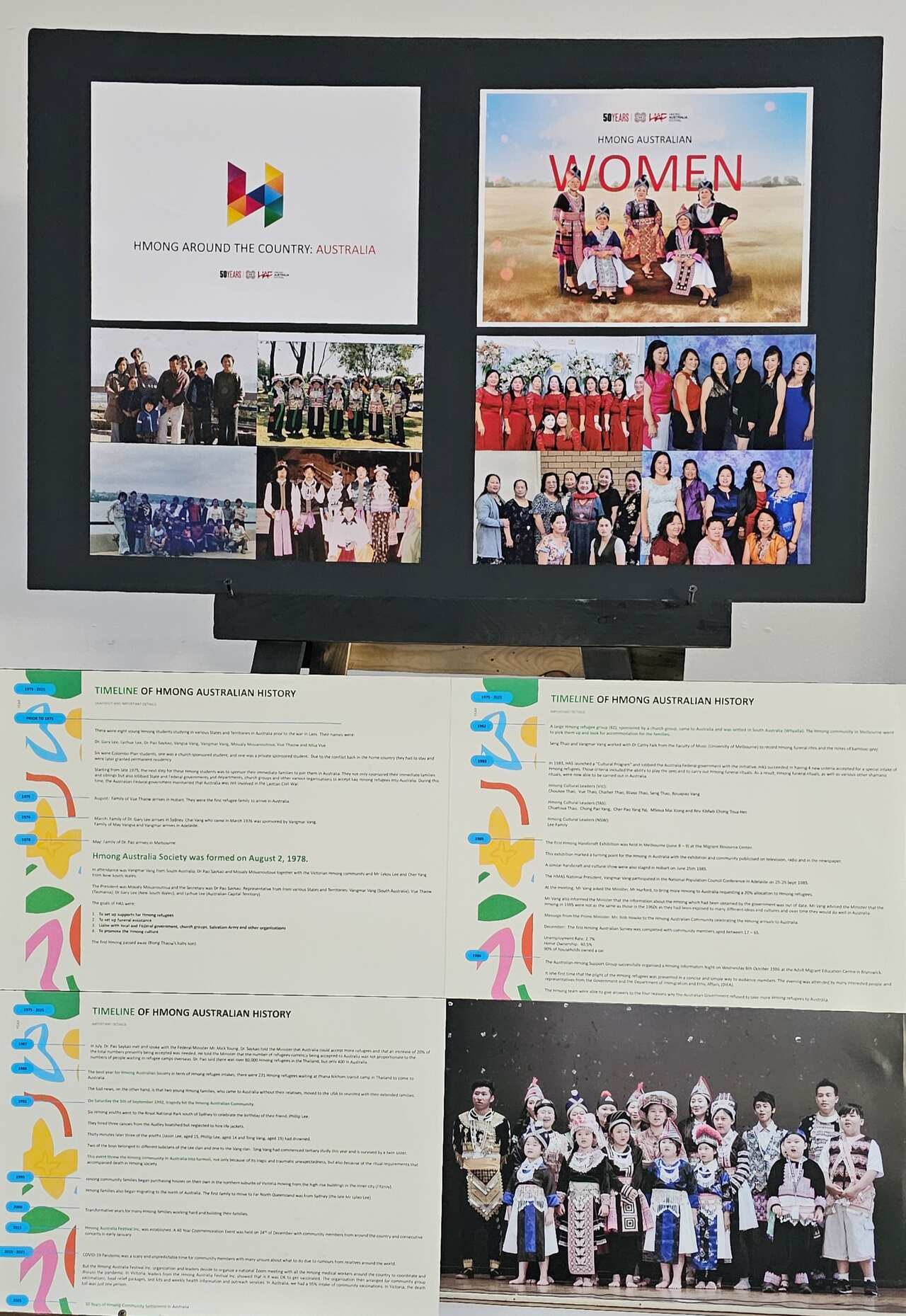 Timeline of Hmong Australia's history (SBS).jpg