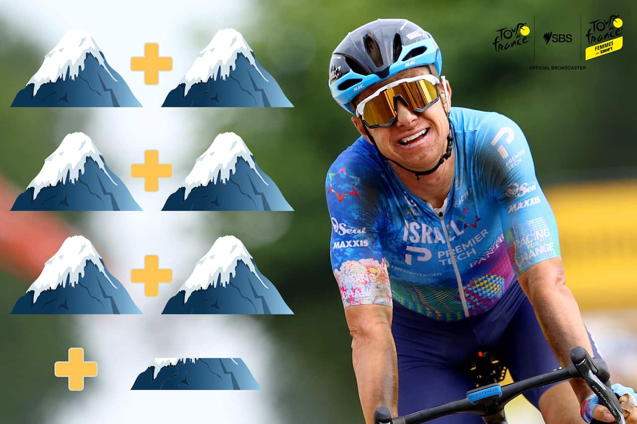 2025 Tour de France total elevation.jpg