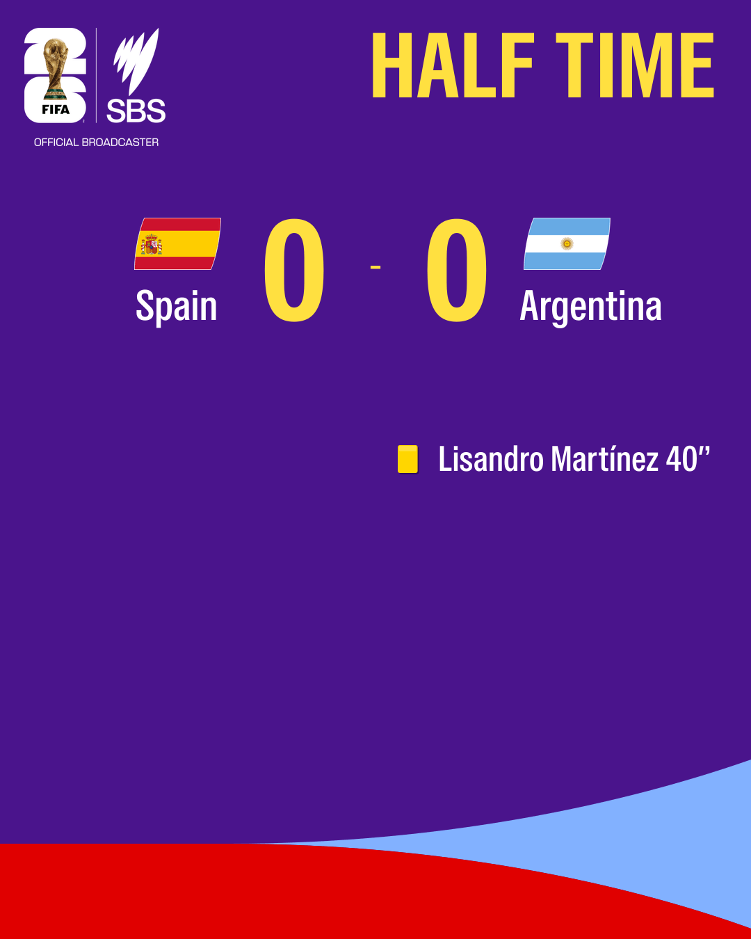 Colourful graphic showing the half time scoreline on the Argentina v Spain World Cup 2026 final.
