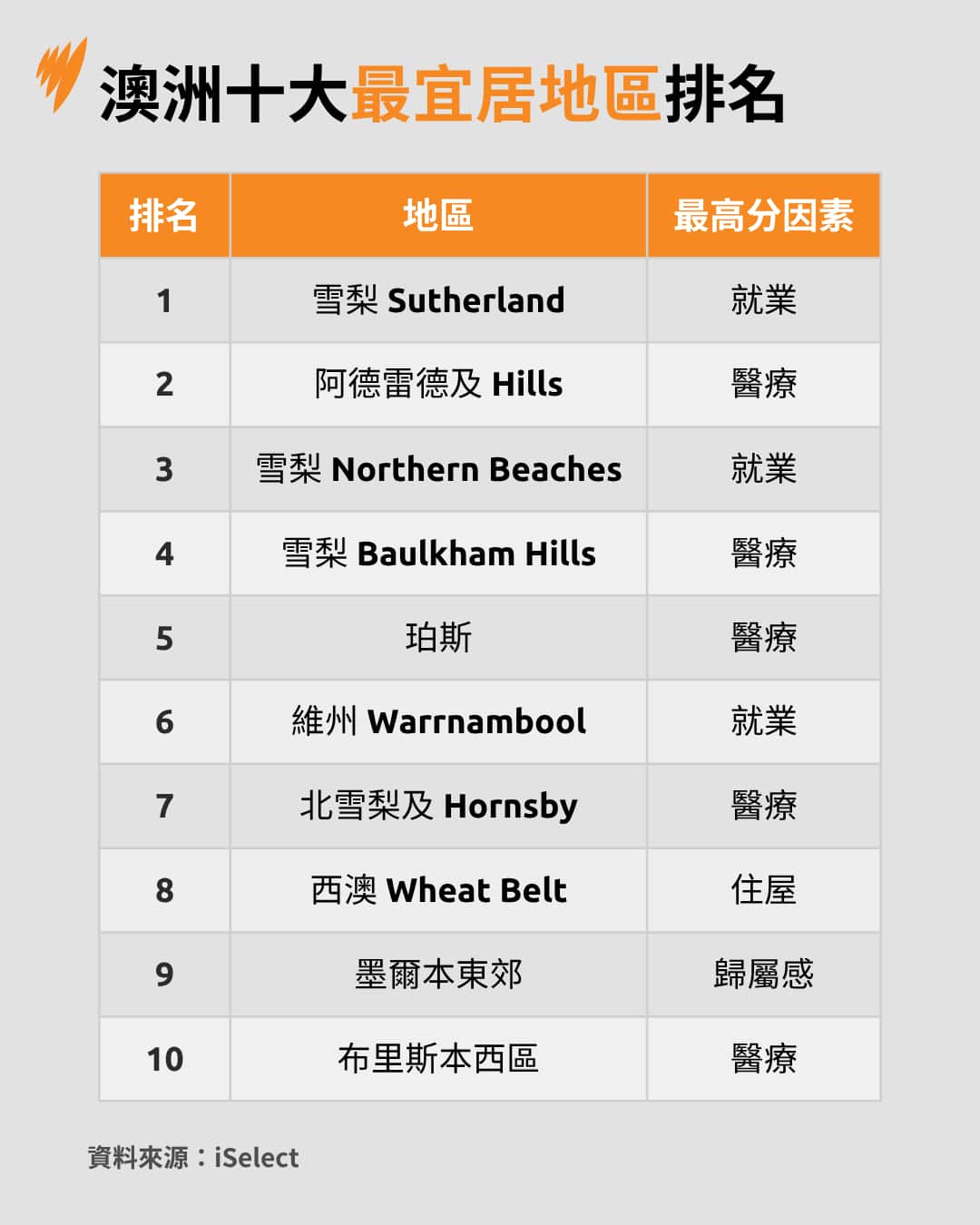 Chinese Template (4).png