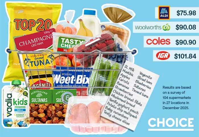 CHOICE: Which supermarket has the cheapest groceries?