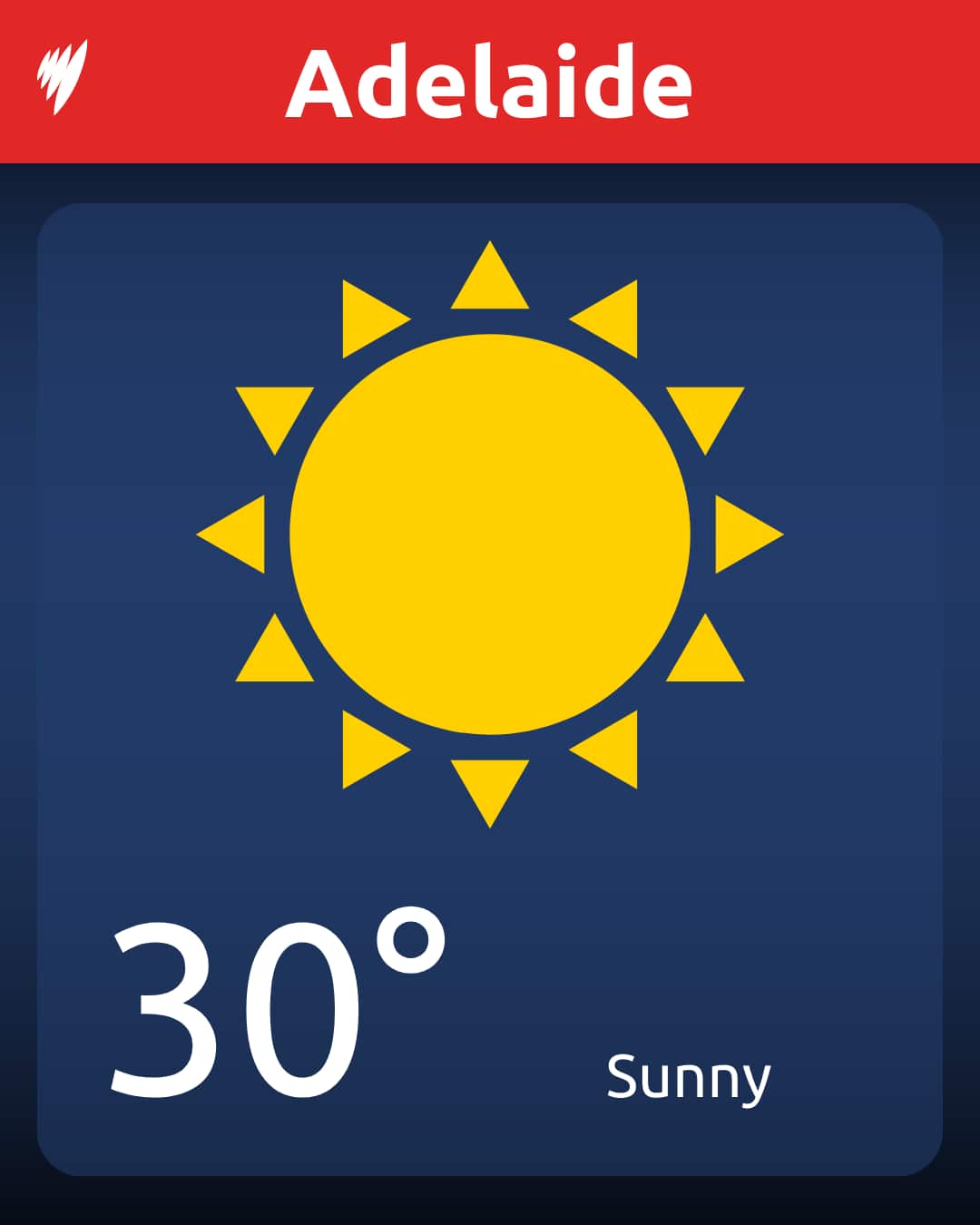 A graphic showing the weather forecast for Adelaide