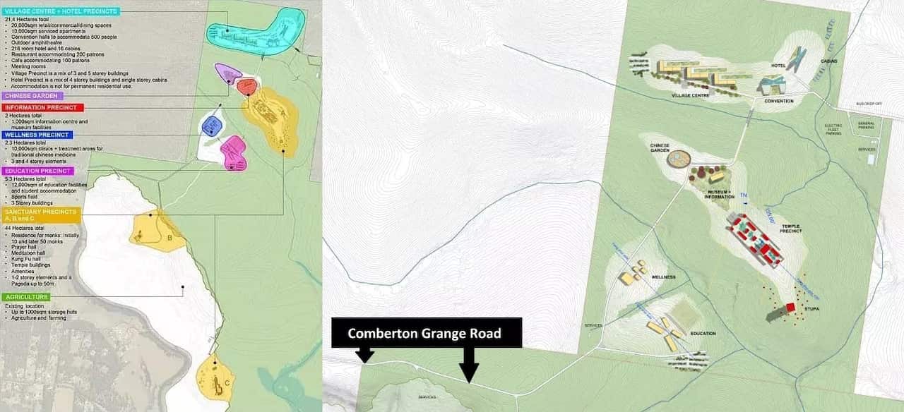 Shaolin Temple Australia project plan