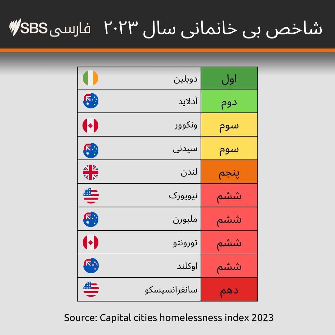Single Line chart (7).jpg
