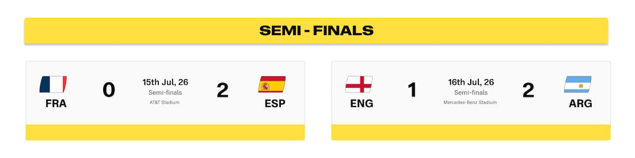 08_semi-finals.jpg