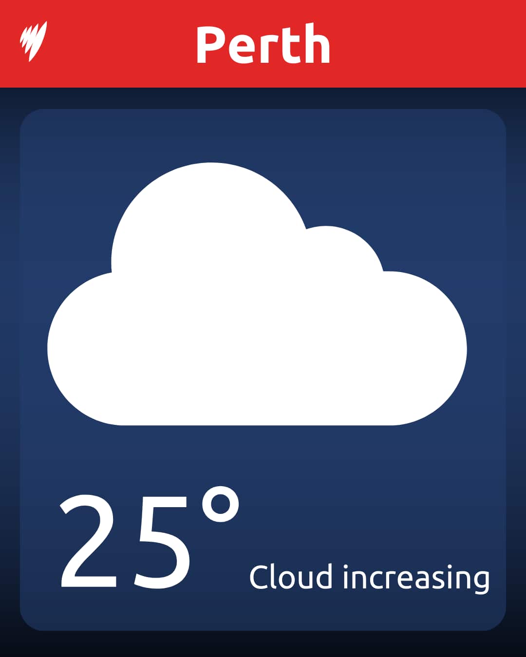 A graphic showing the temperature in Perth and a cloud