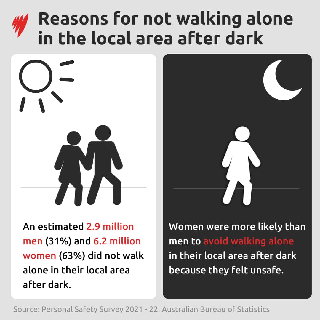 Graphic with image of people and text