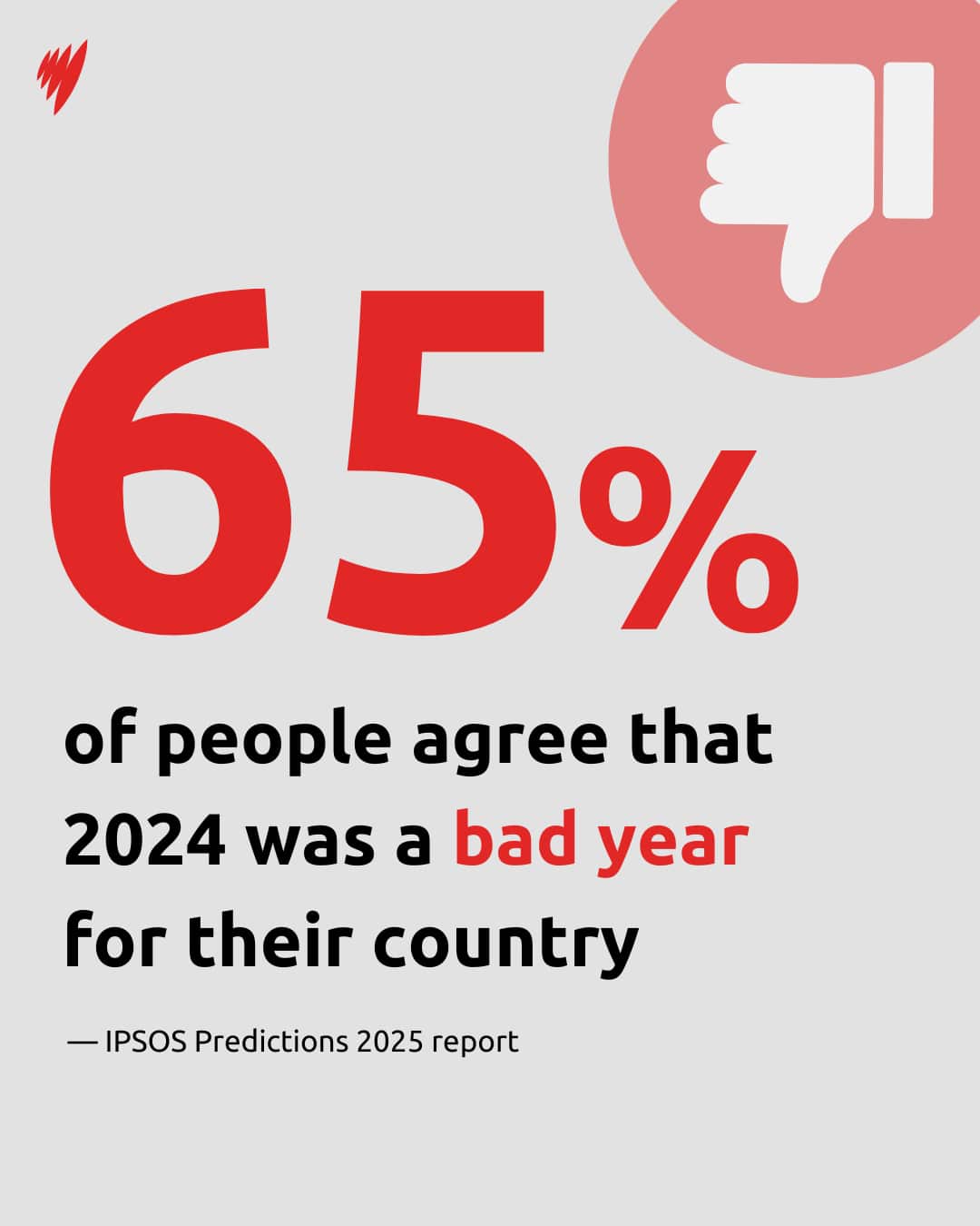 A graph showing the increase in people who agree that climate change needs to be acted on 