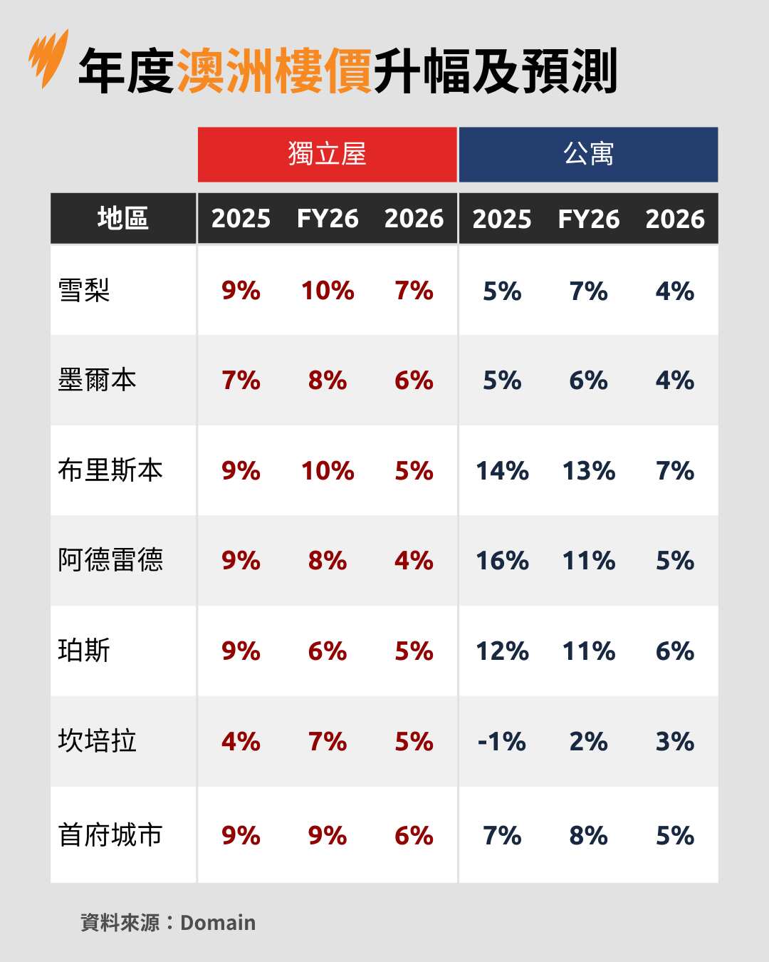 NACA Template (1).png