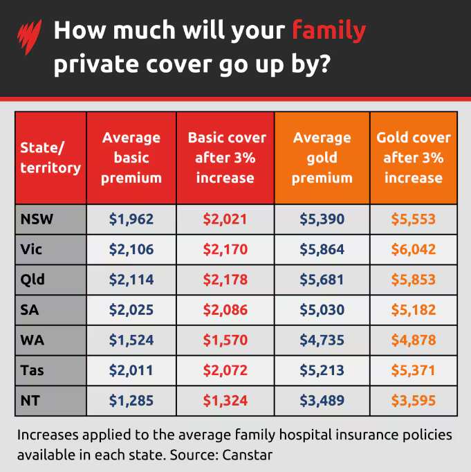 Family insurance.png