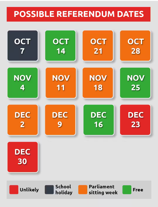 referendum-dates-v2.avif