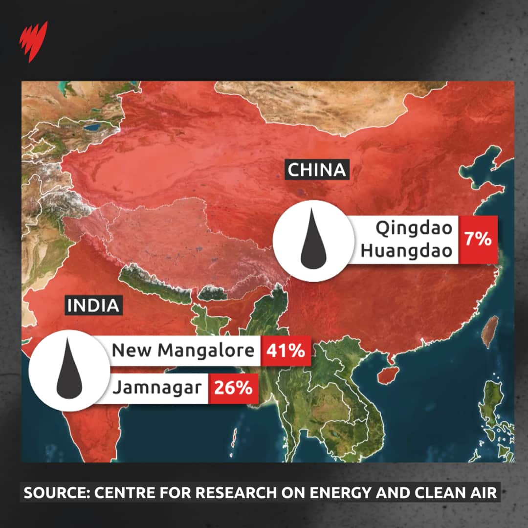 RUSSIA SANCTIONS GREEN SCREEN GFX 1.png