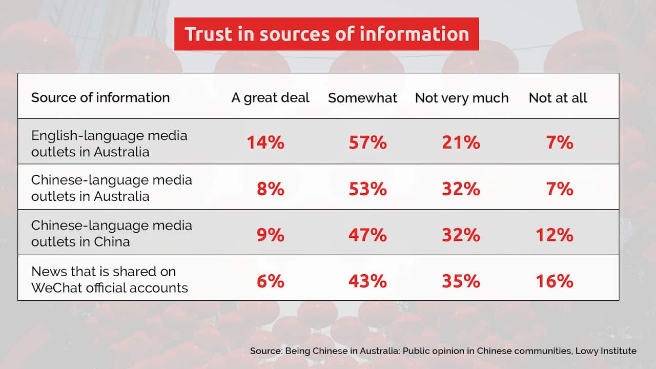 CHINESE AUSTRALIAN RACISM #6.jpg