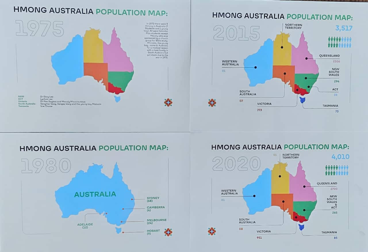 Demographic of Hmong Australia (SBS).jpg