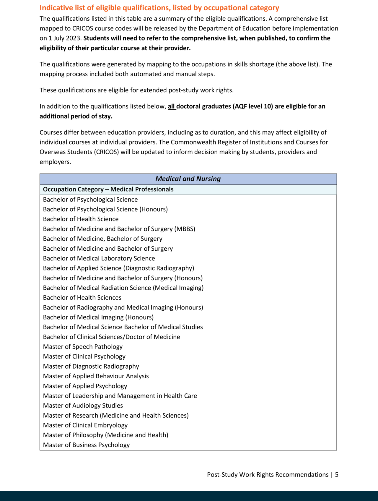 List of Eligible Occupations and Qualifications (1)-5.png