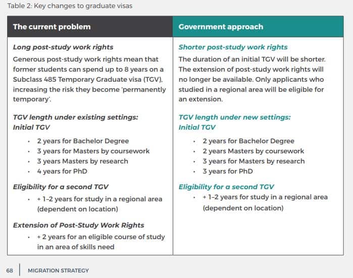 migration stratgey.JPG