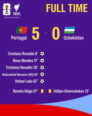 1782247842559-398ef259-23e7-47a4-9da5-149f1de16247-fulltime-Portugal-Uzbekistan.png