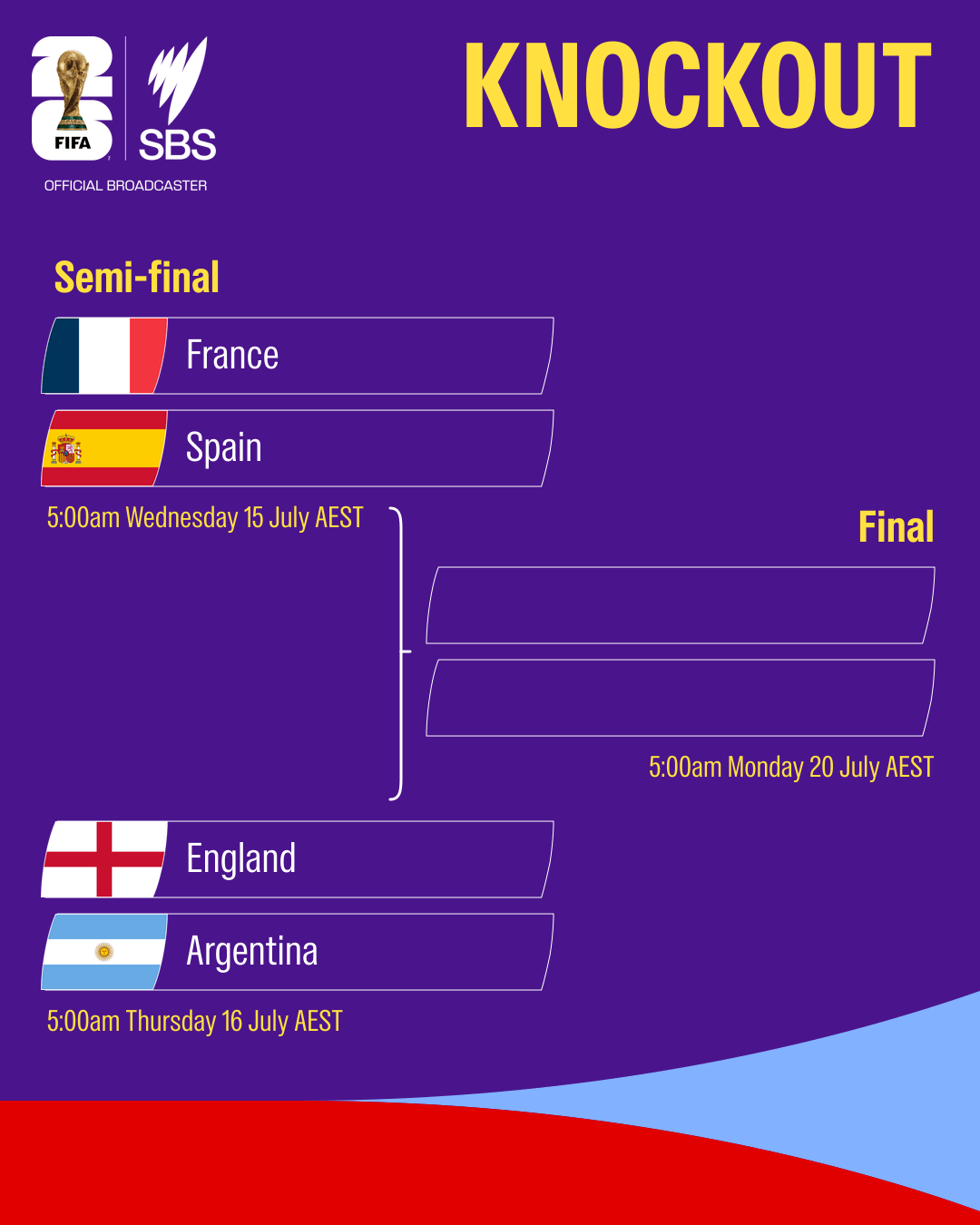 An SBS broadcast graphic showing the FIFA knockout bracket with semi-final matches.