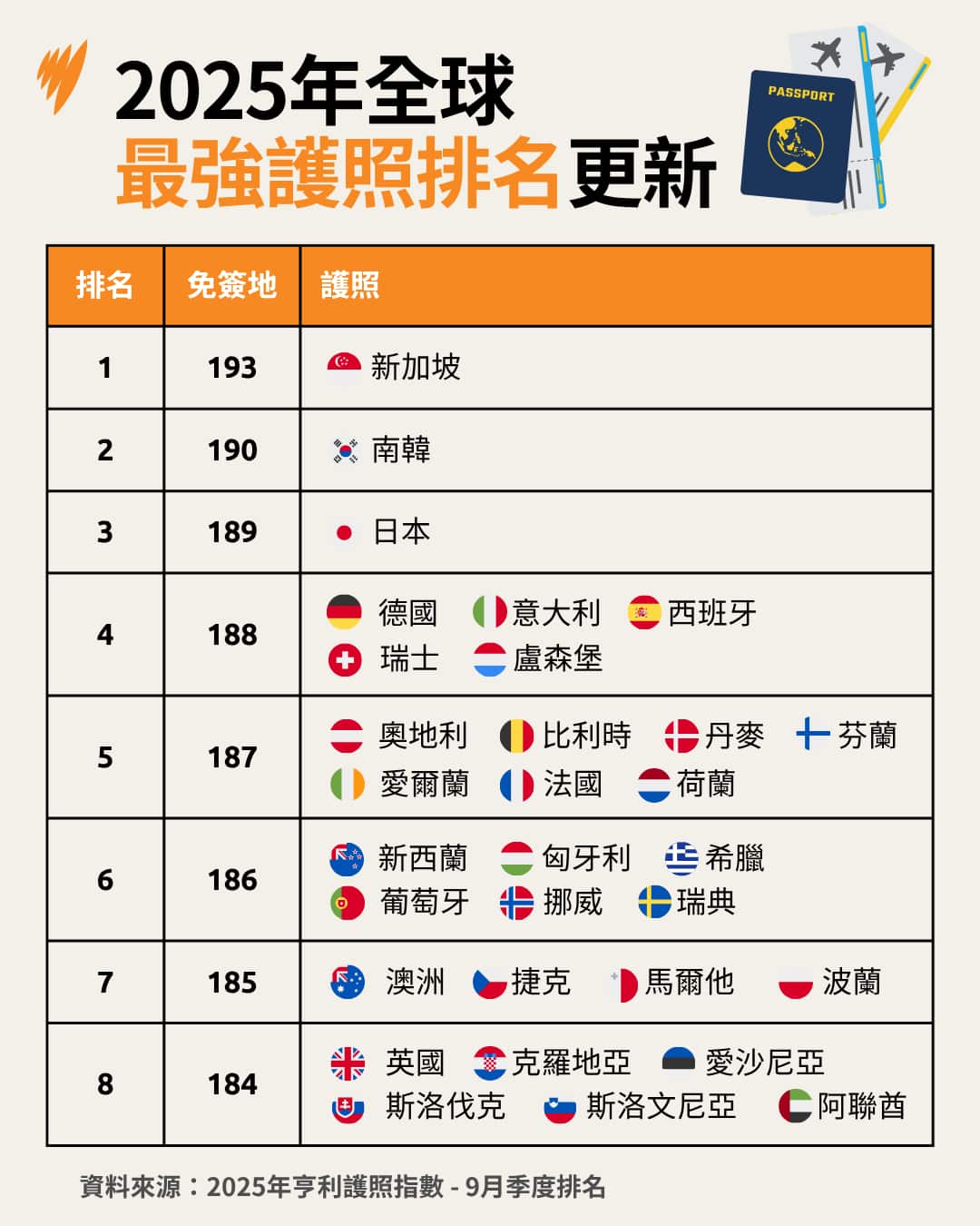 Copy of ALC AUSTRALIA NY RESOLUTION 2025.png