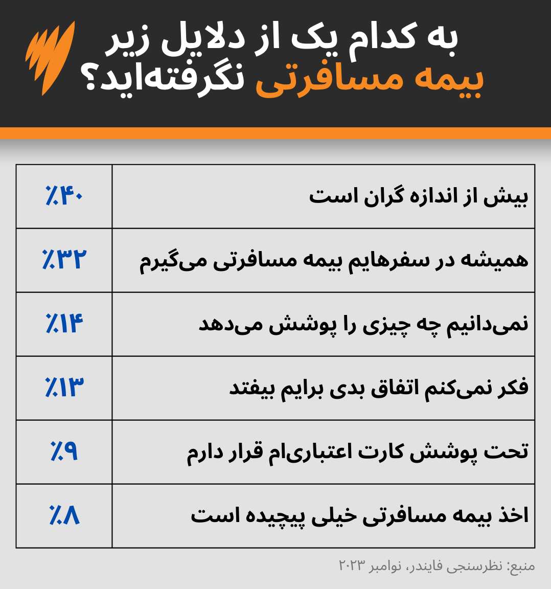 travel insurance.png