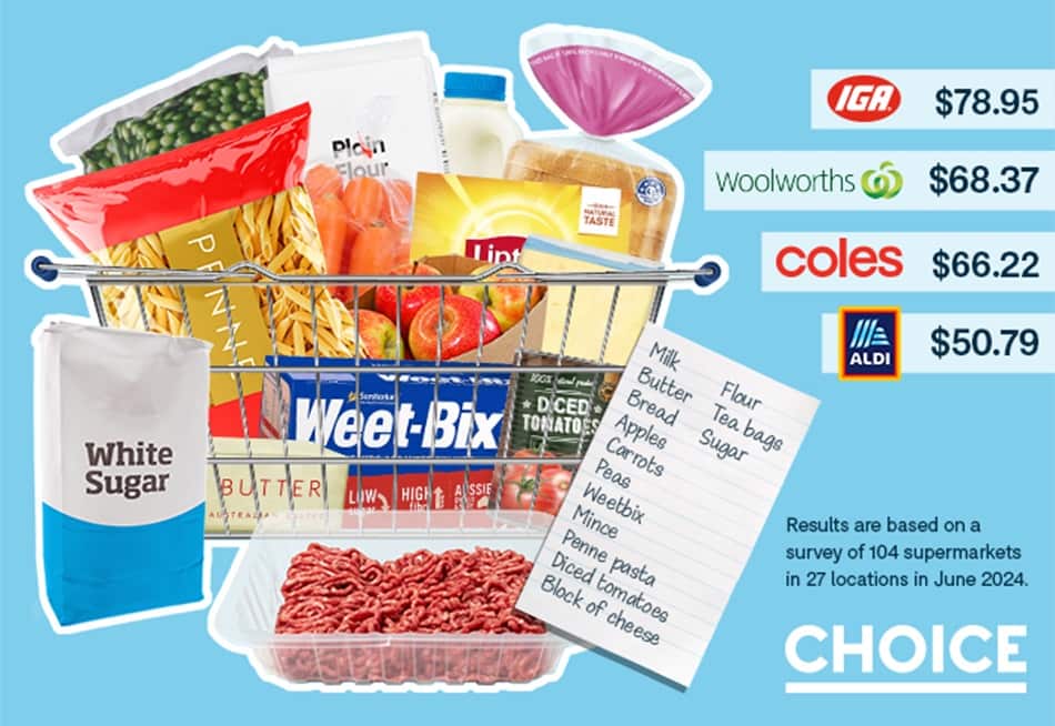 CHOICE compare groceries