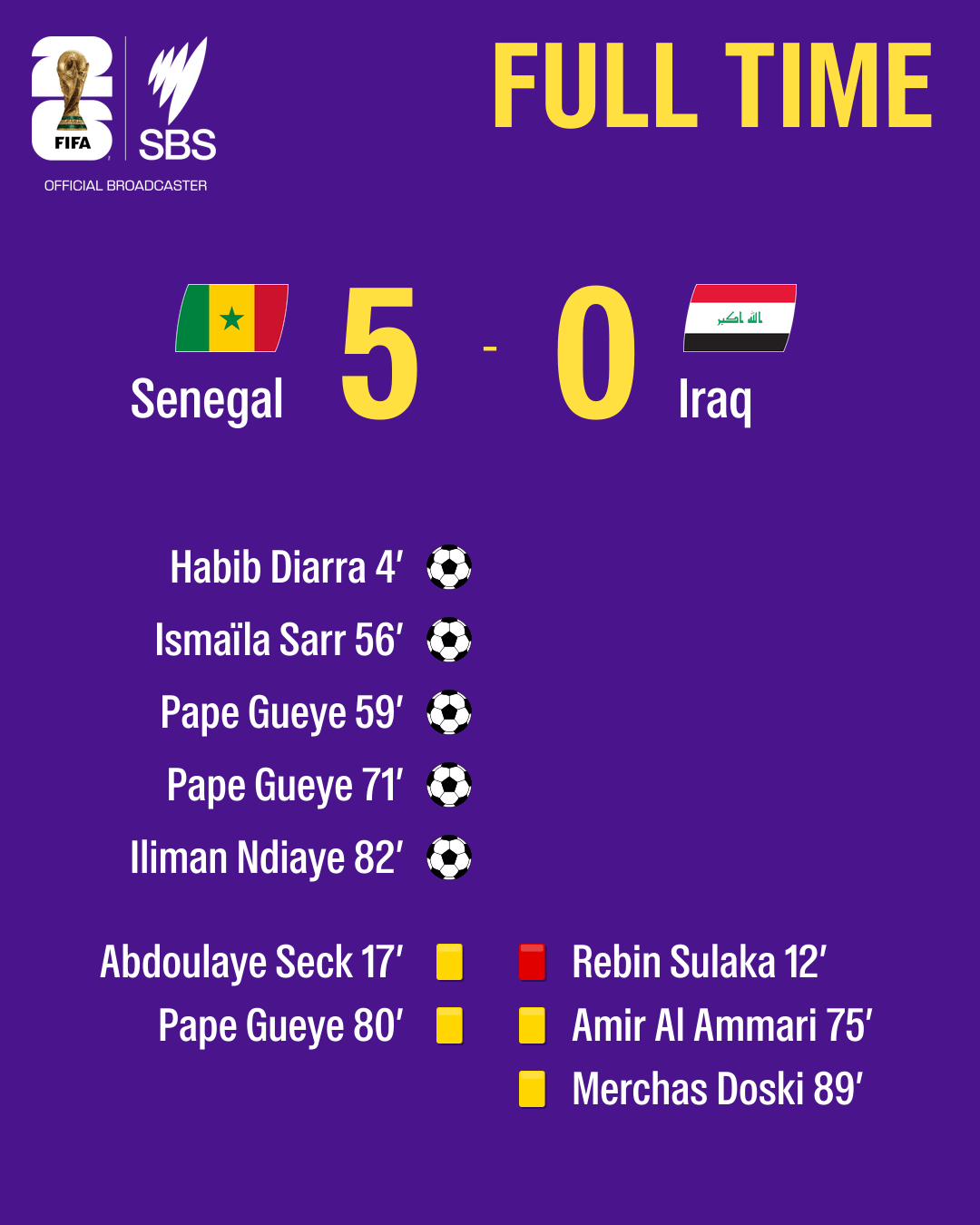 1782510746491-8cdfc9a4-4a27-47b0-aec6-8ffc0707ed7f-fulltime-Senegal-Iraq.png