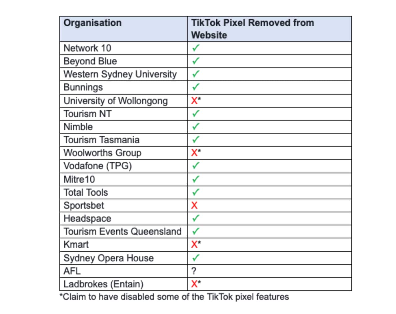 Screenshot 2024-01-16 at 3.45.09 PM.png