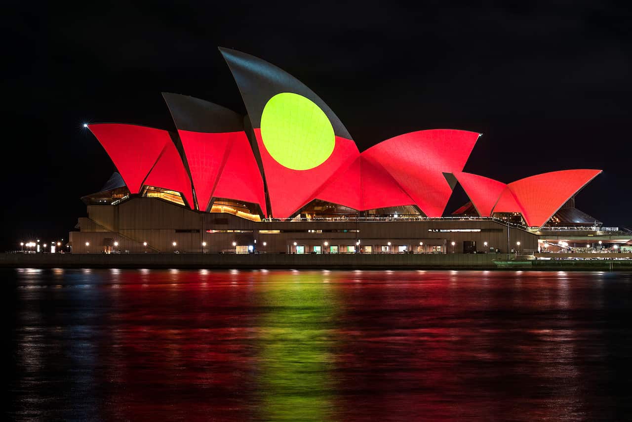 Australia Explained – Aboriginal Flag