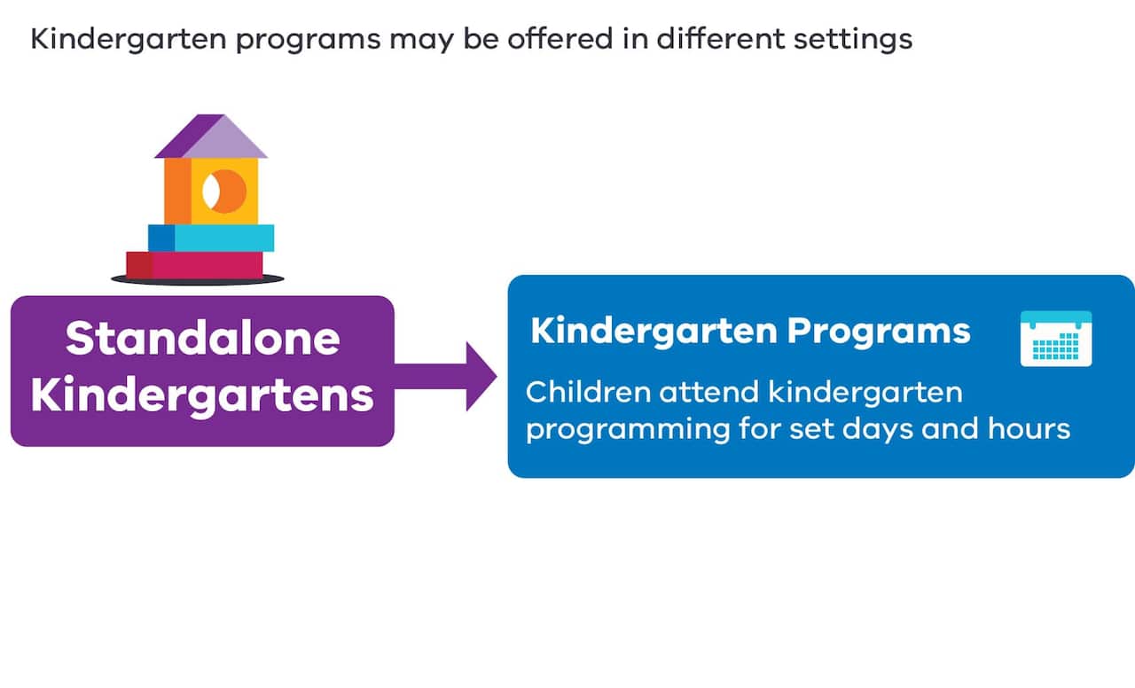 3YO Kinder Campaign infographics_11.1.jpg