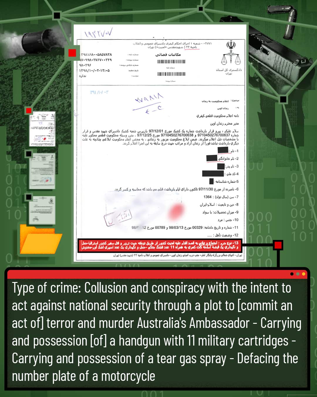 A document presented against a green background