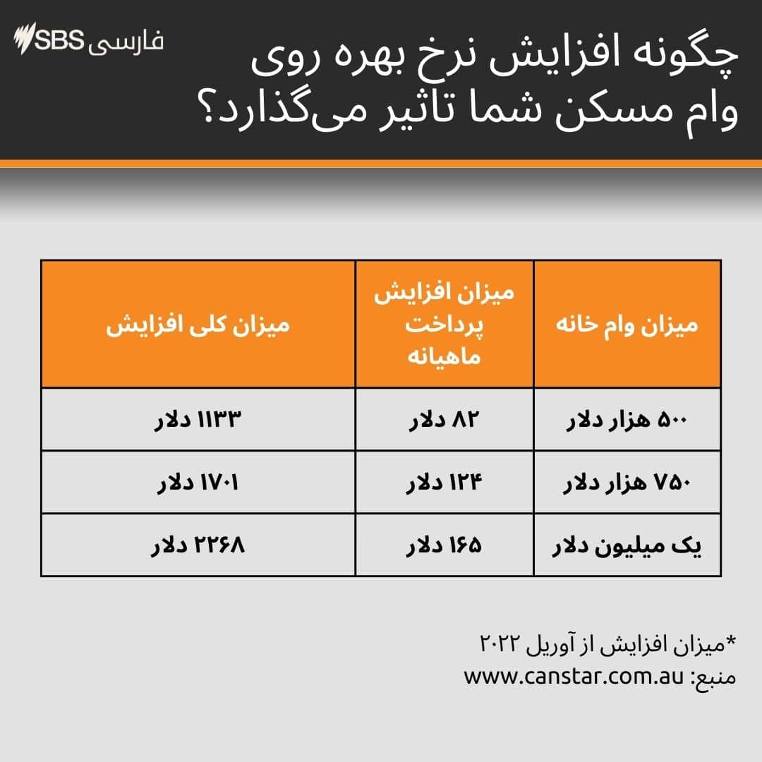 Single Line chart (10).jpg