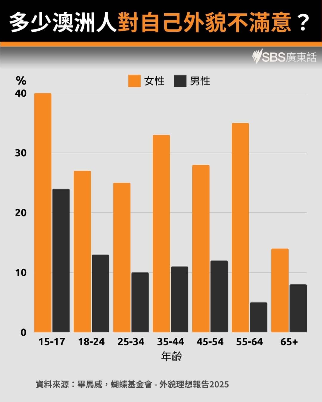 BODY IMAGE GFX 1.jpg