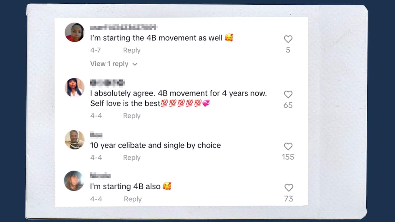 A graphic with images.